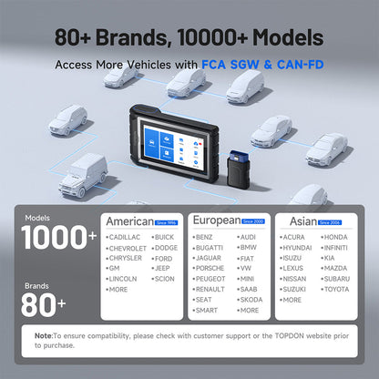 DriveIntel™ Advanced Auto OBD2 Scanner